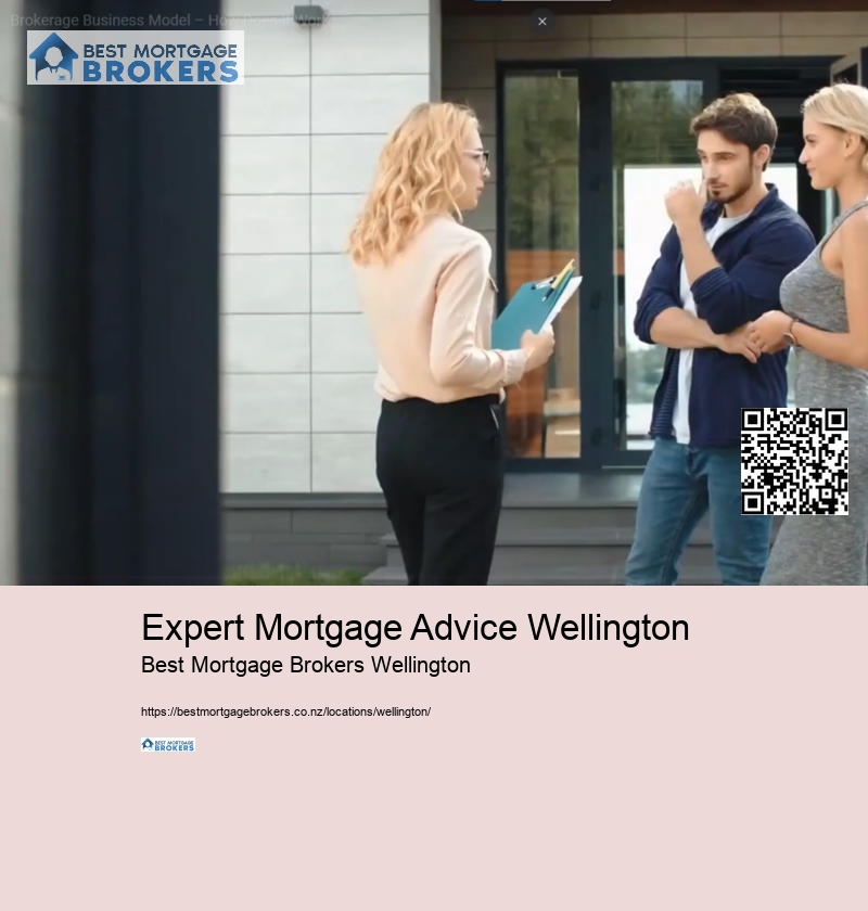 Wellington Home Loans