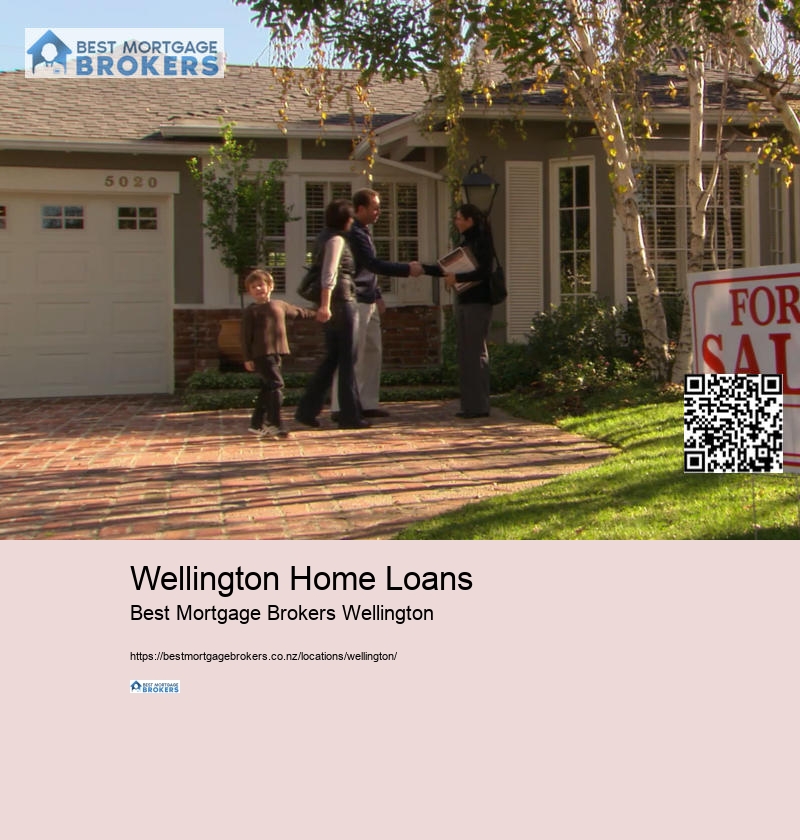 Wellington Home Loans