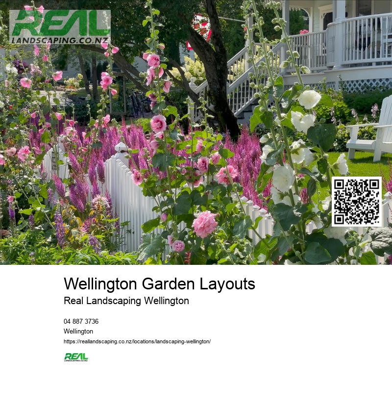 Wellington Garden Drip Systems